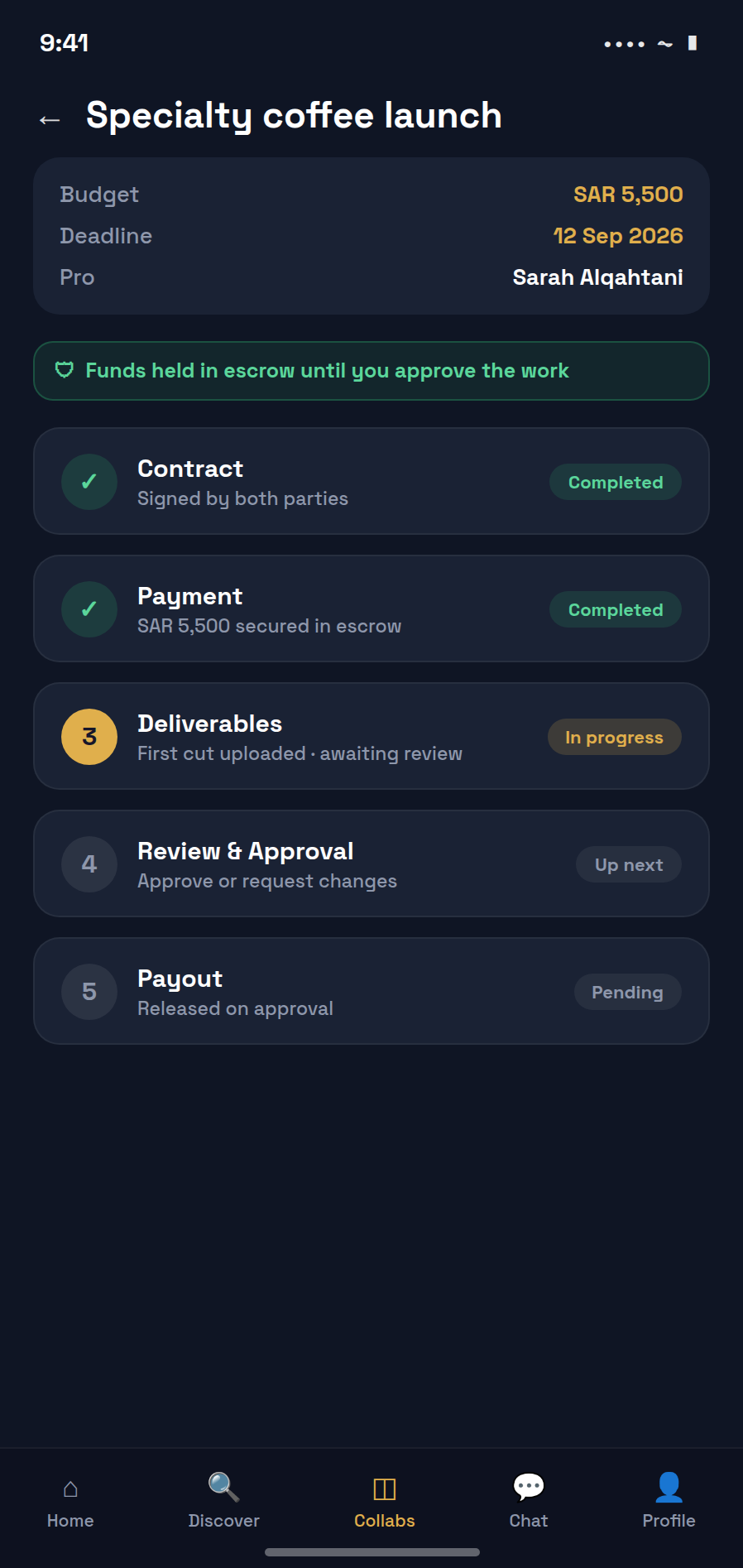 Track the collaboration from contract to completion